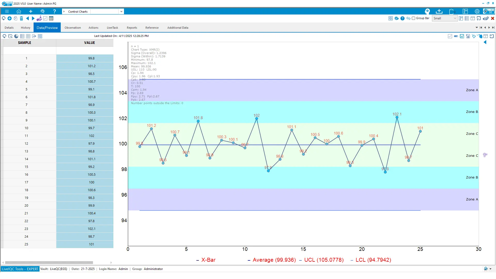 Live!QC Tools - Control charts