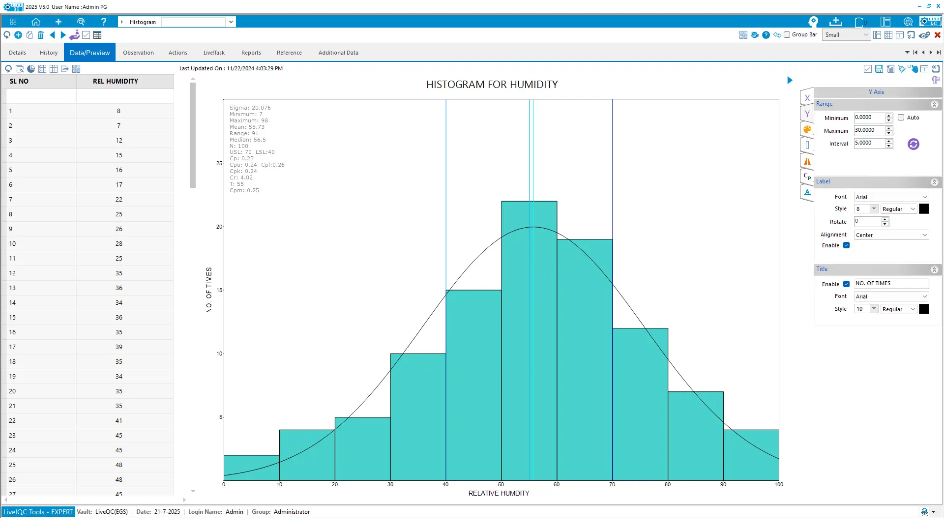 Live!QC Tools - Histogram